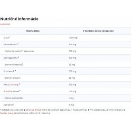 Czech Virus Testo Virus Part 2 120 tabliet Czech Virus